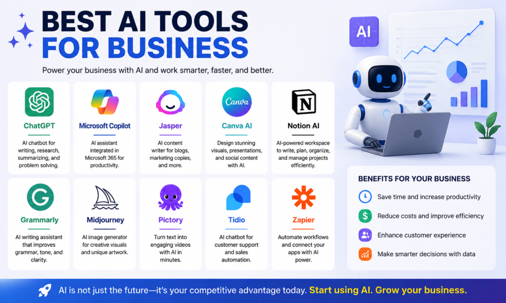 Best AI Tools for Business in 2026 | Top AI Software for Growth best ai tools for business